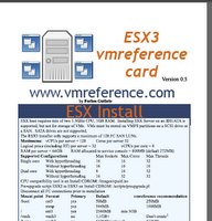 VMreference card 