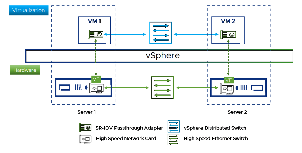 Postman and the Elgato Key Light Air API - Eric Sloof #Open to Work