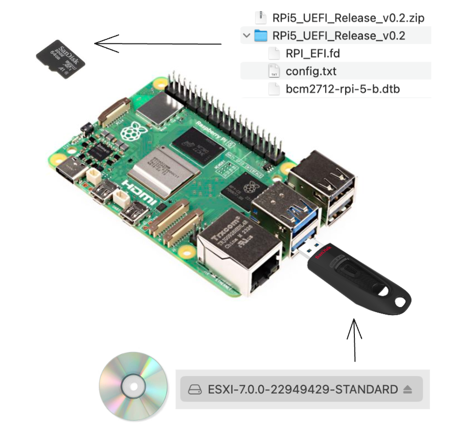 Can I use Raspberry Pi 4 Enclosure for Raspberry Pi 5?